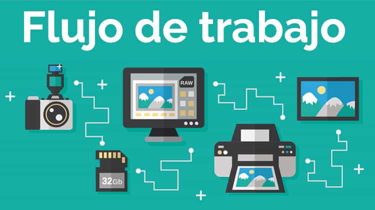 Flujo de trabajo en fotografía